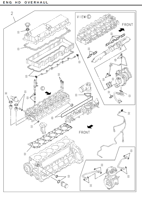 Partial Engine